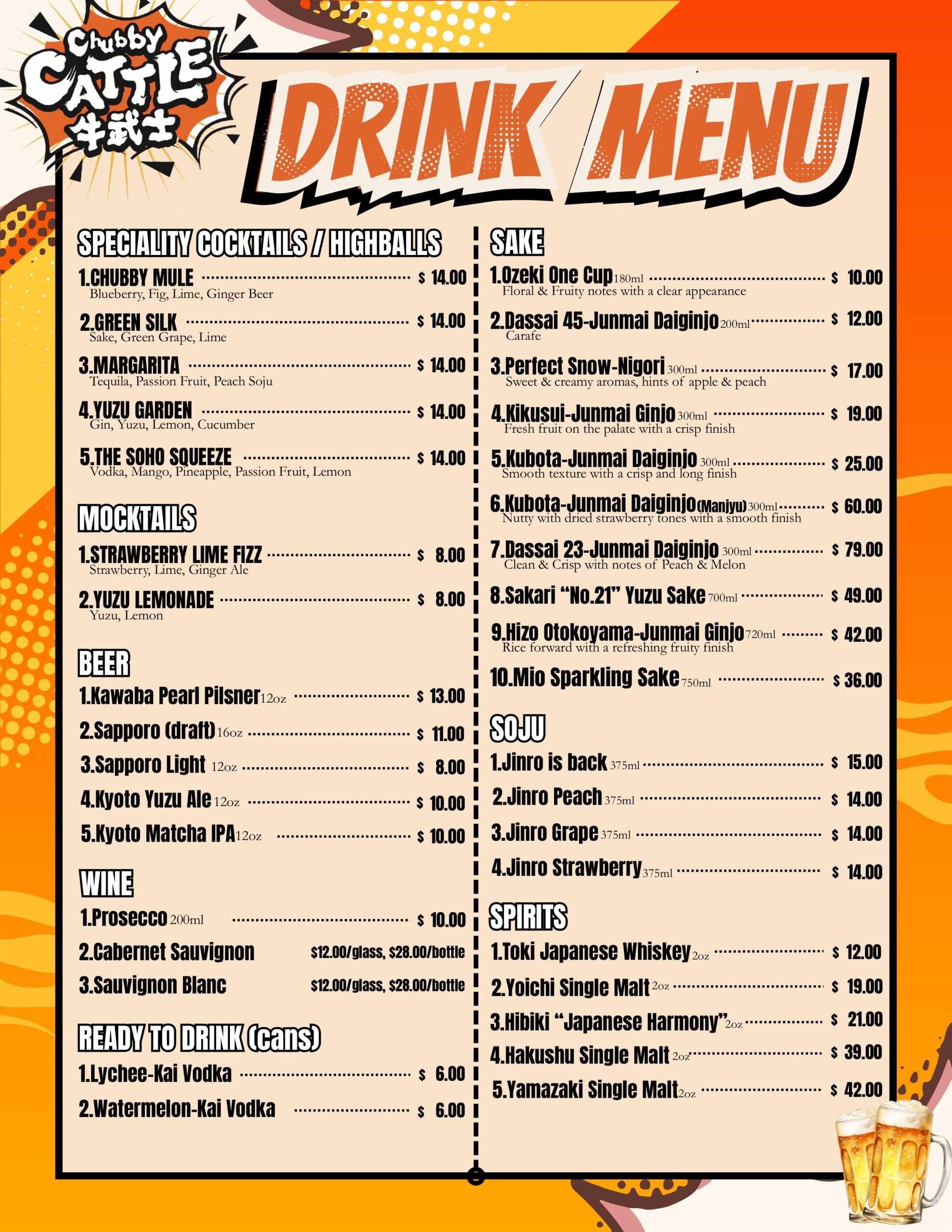 Chubby Group | Chubby Cattle New York (Coming Soon)