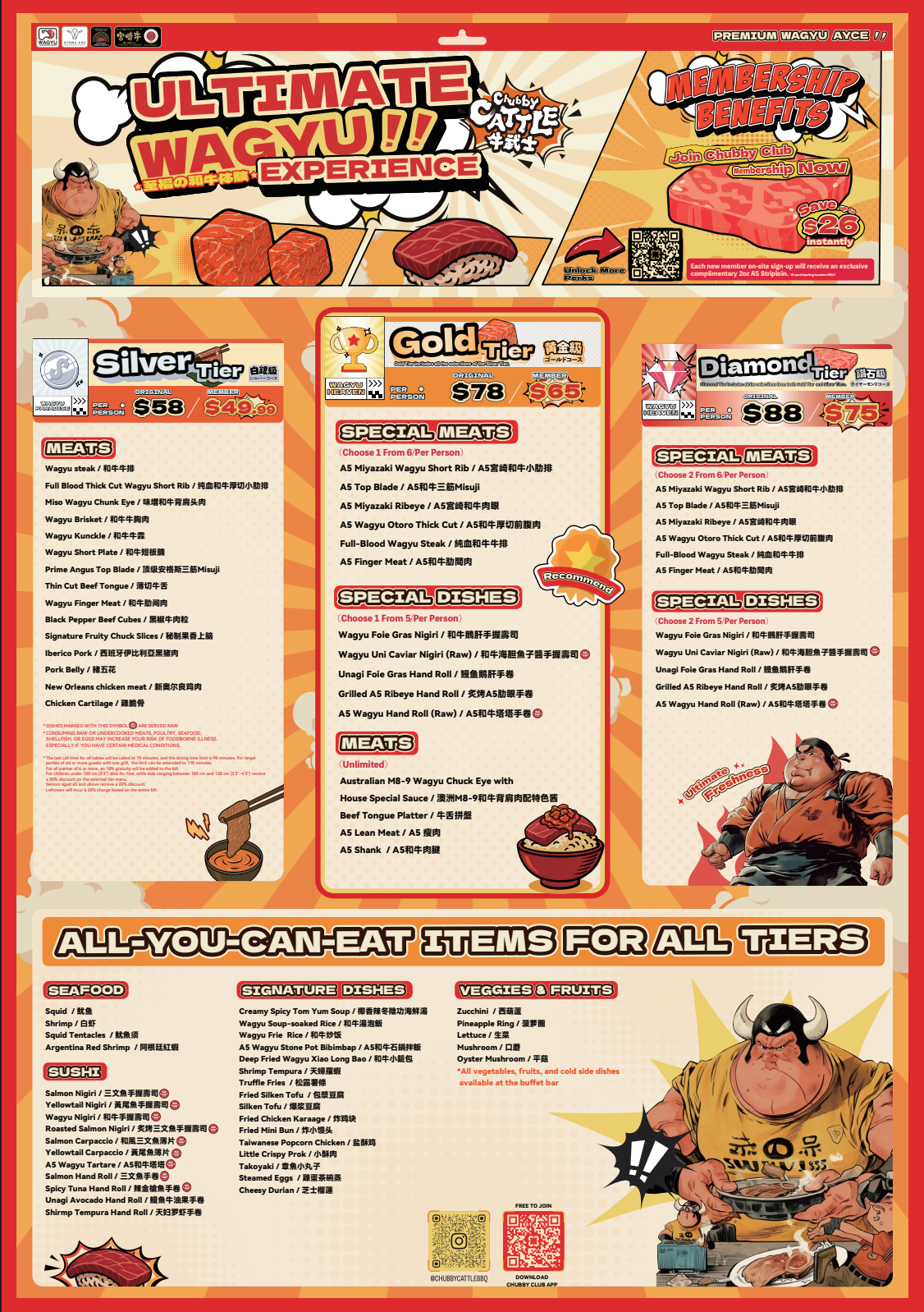 Chubby Group | Chubby Cattle BBQ Duluth